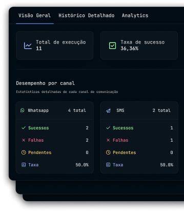 tela do sistema versão mobile